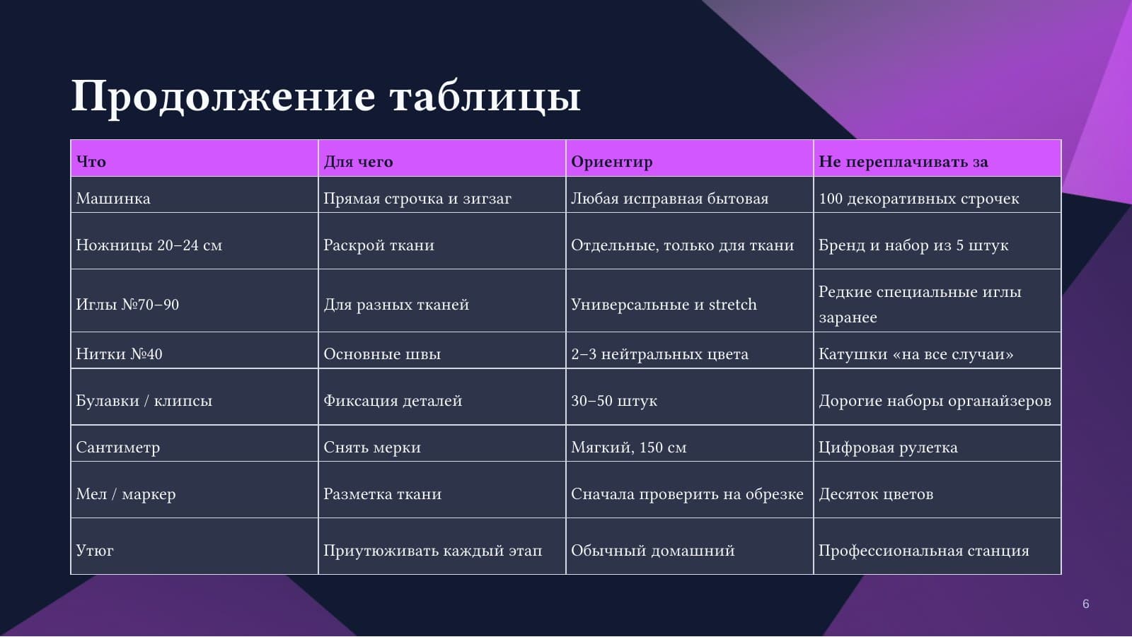 Шью с нуля: первая вещь без страха — слайд 6