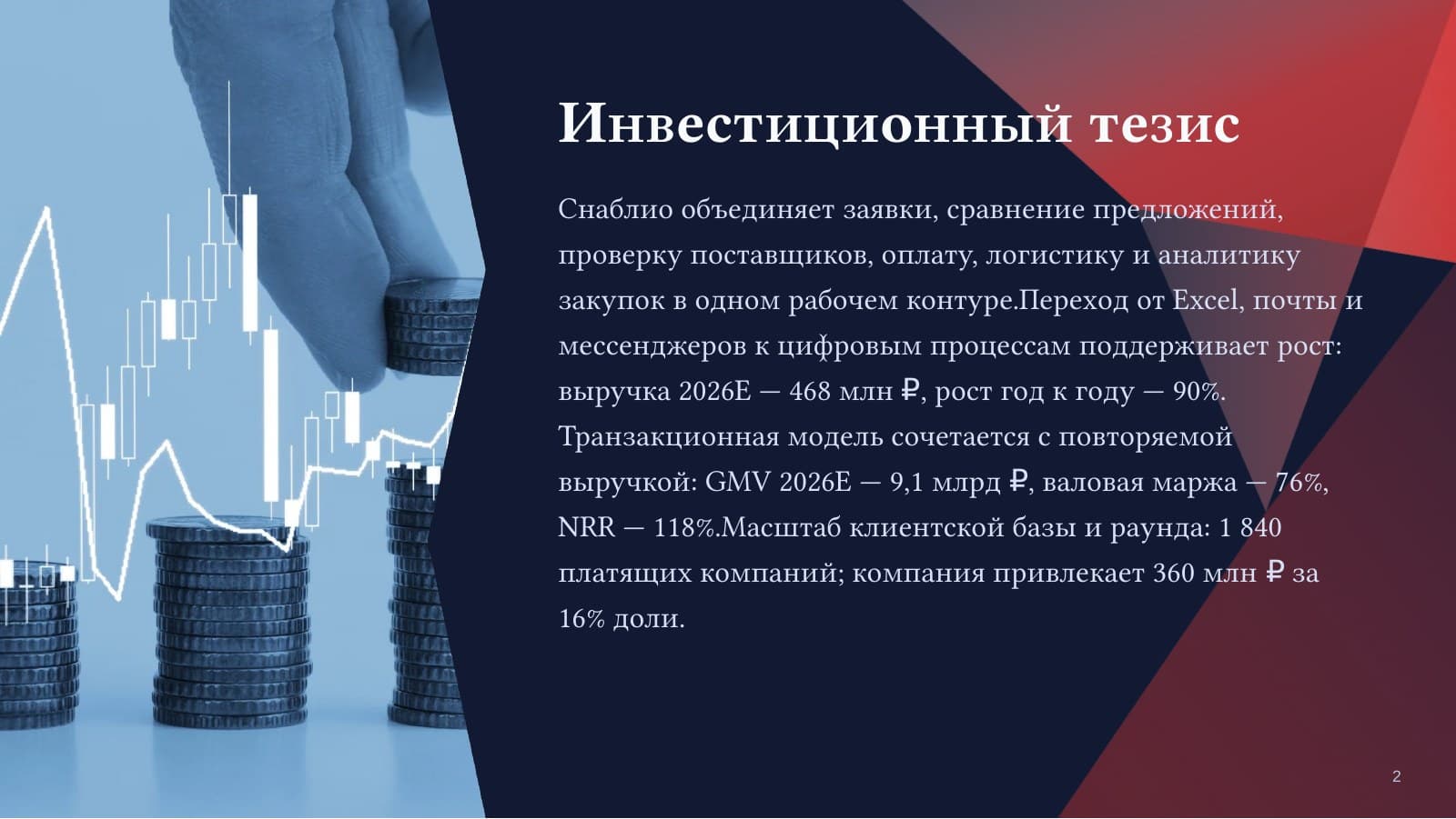 Снаблио — слайд 2