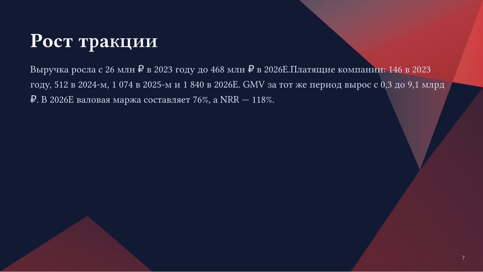 Снаблио — слайд 7
