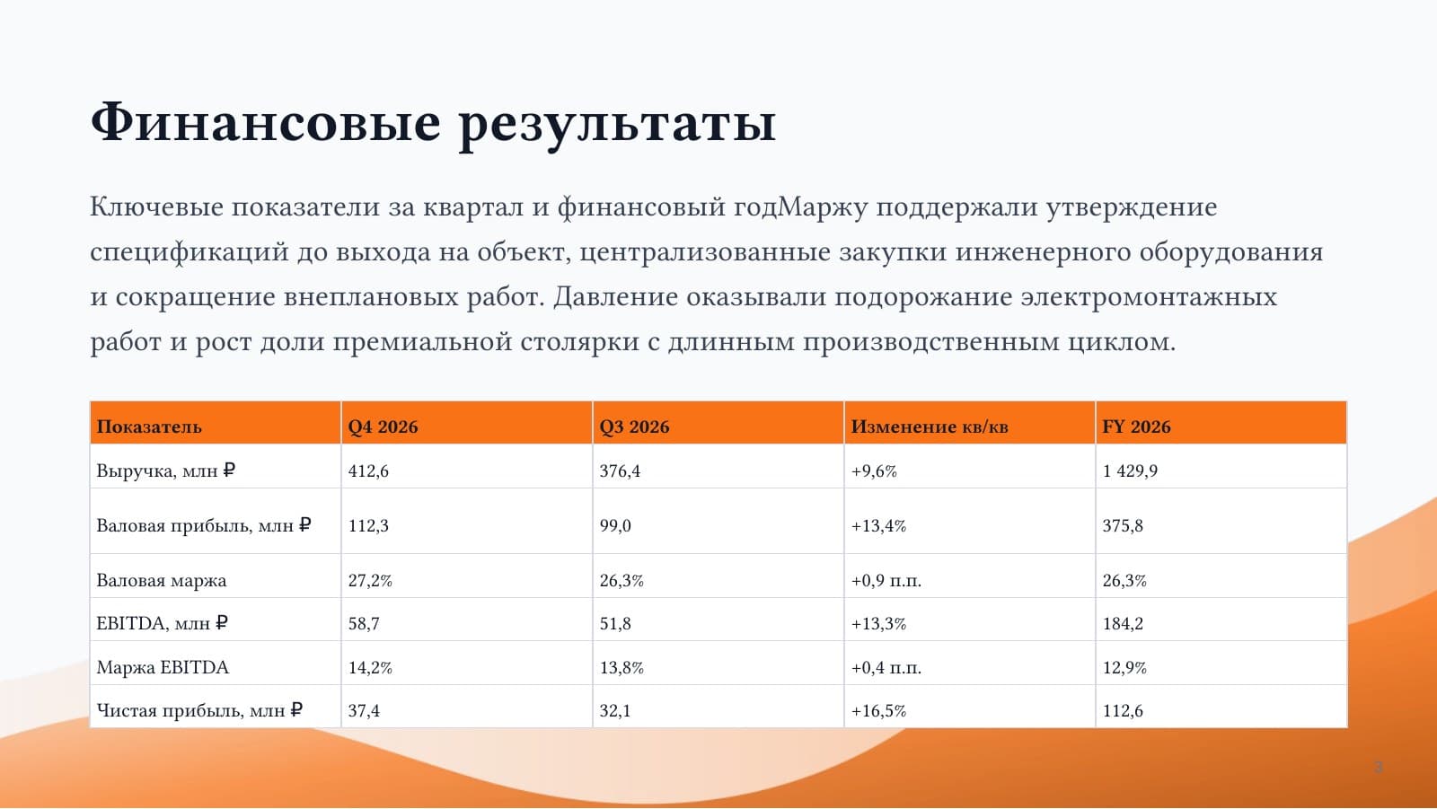 Итоги Q4 2026 — слайд 3